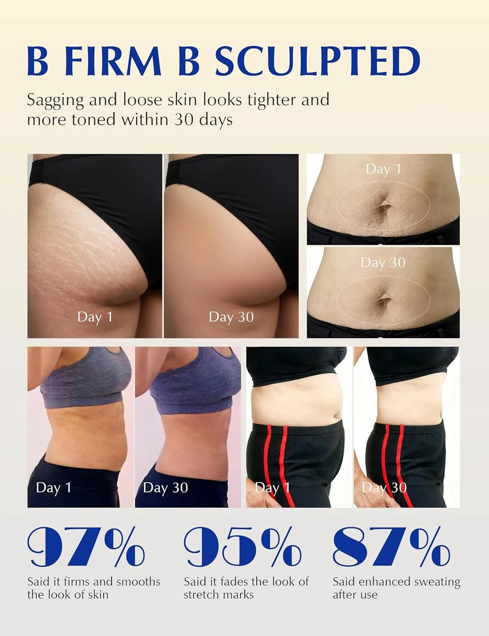 Cyro Gold Firming Cream