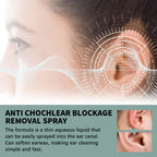 Tinnitus Relief Spray
