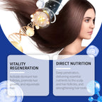 Copper Peptide Serum for Hair Growth
